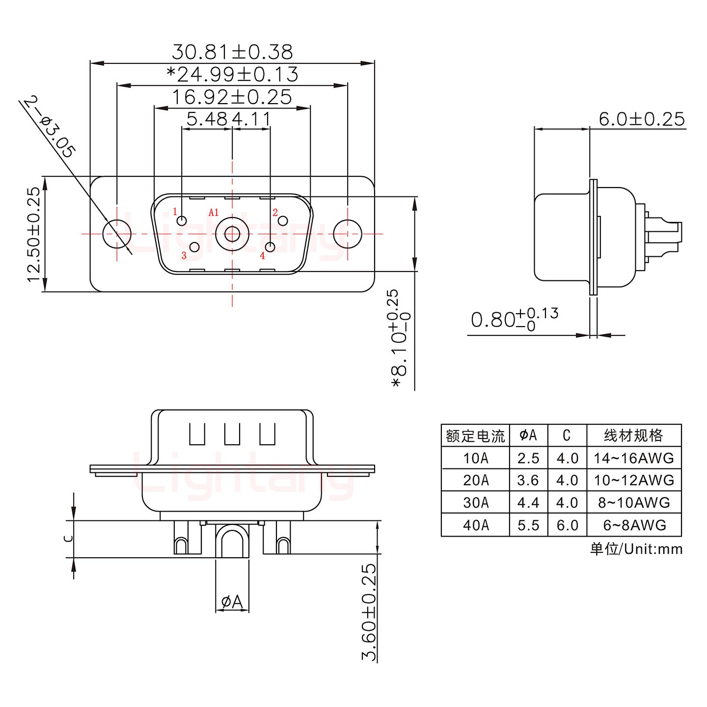 5W1公短體焊線(xiàn)/光孔/大電流20A