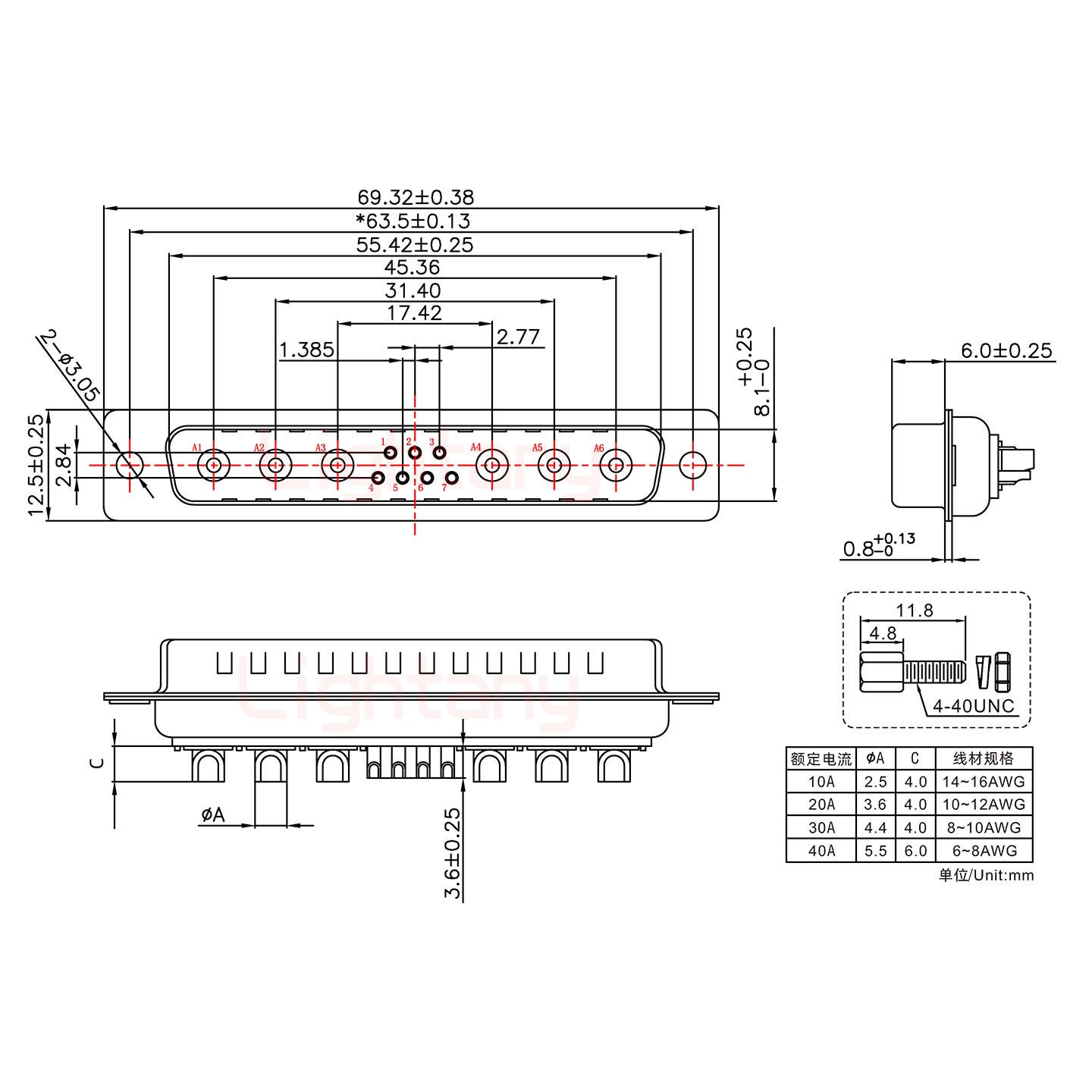 13W6A公短體焊線(xiàn)/配螺絲螺母/大電流30A
