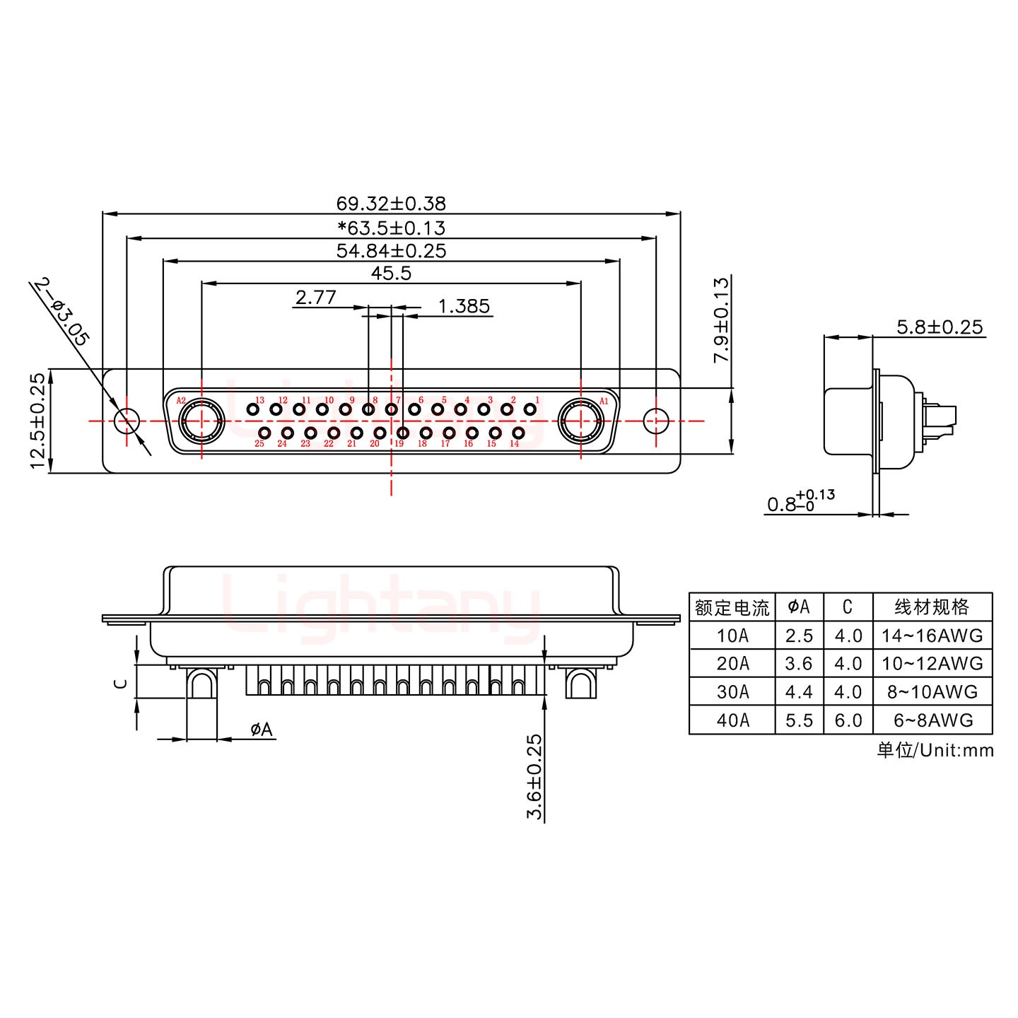 27W2母短體焊線(xiàn)/光孔/大電流30A